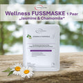 Wellness Fußmasken